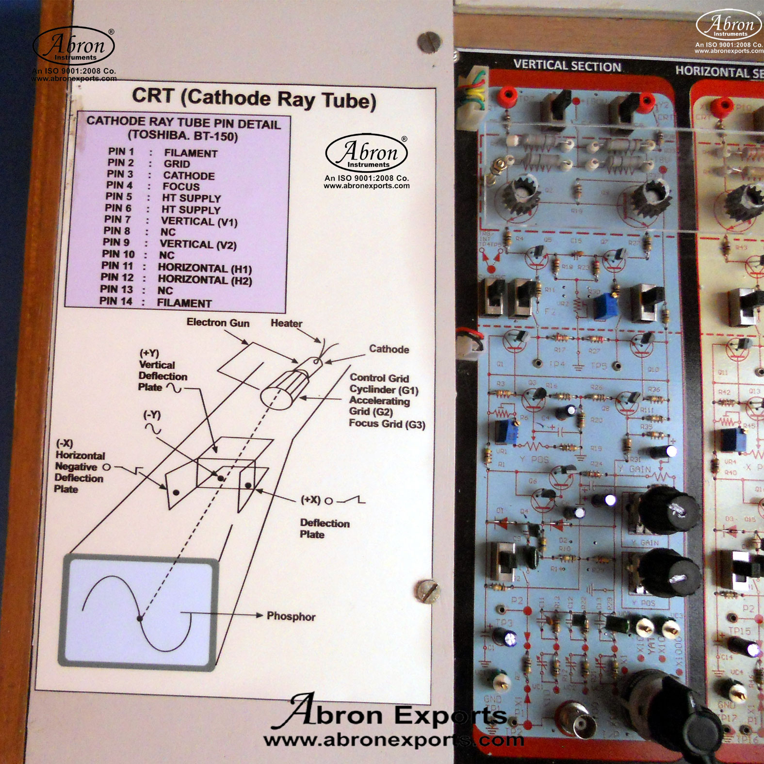 Cro demonstration trainer kit to study abron part AE-1426G