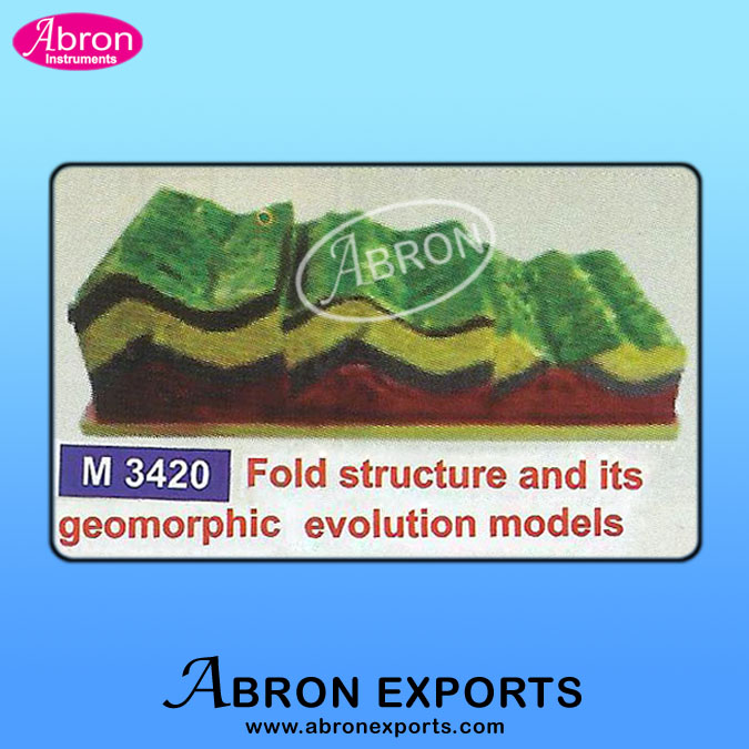 Folds and Faults Big Model Abron