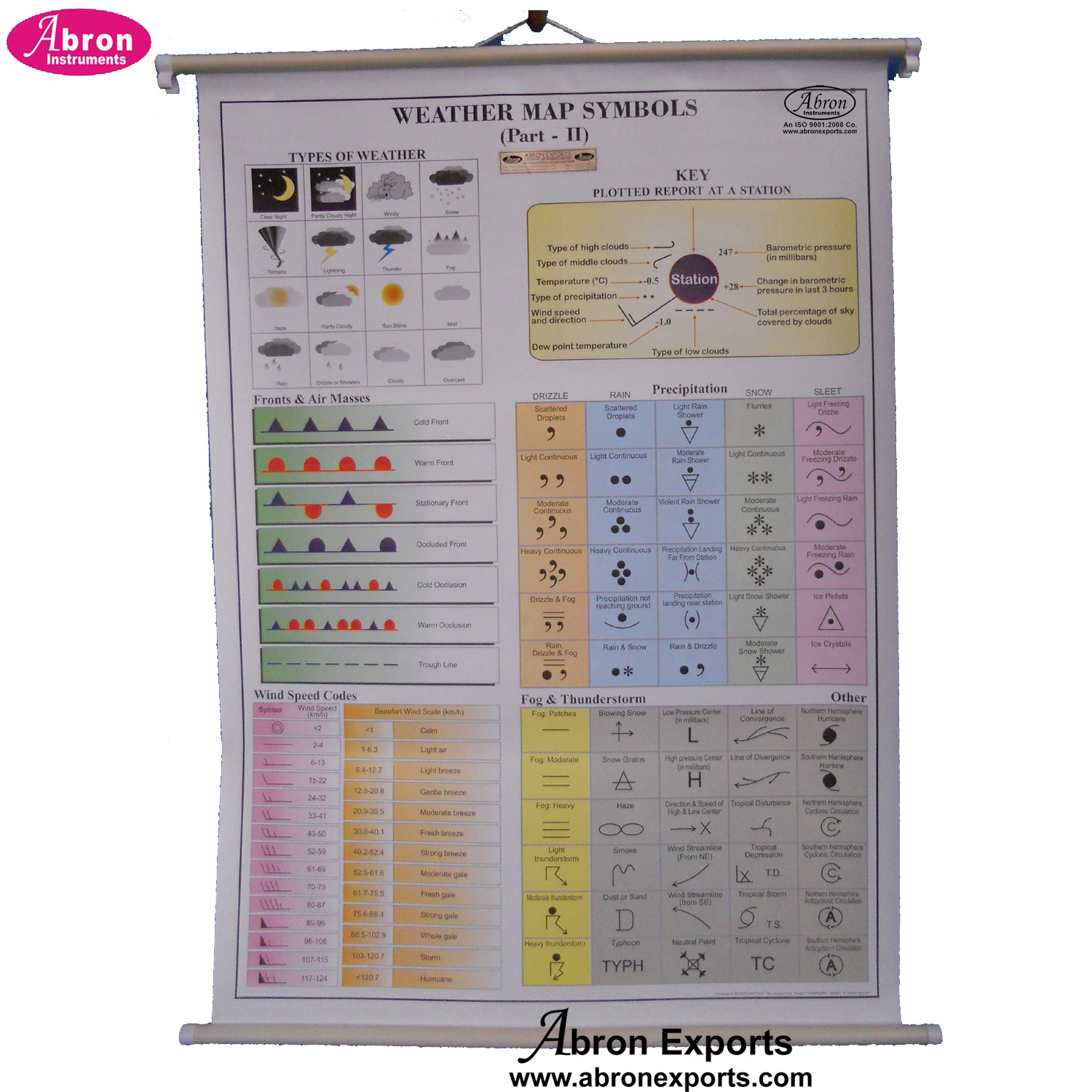 Weather maps geography paper printer laminated with roller set of 13 Geography AG-207A13