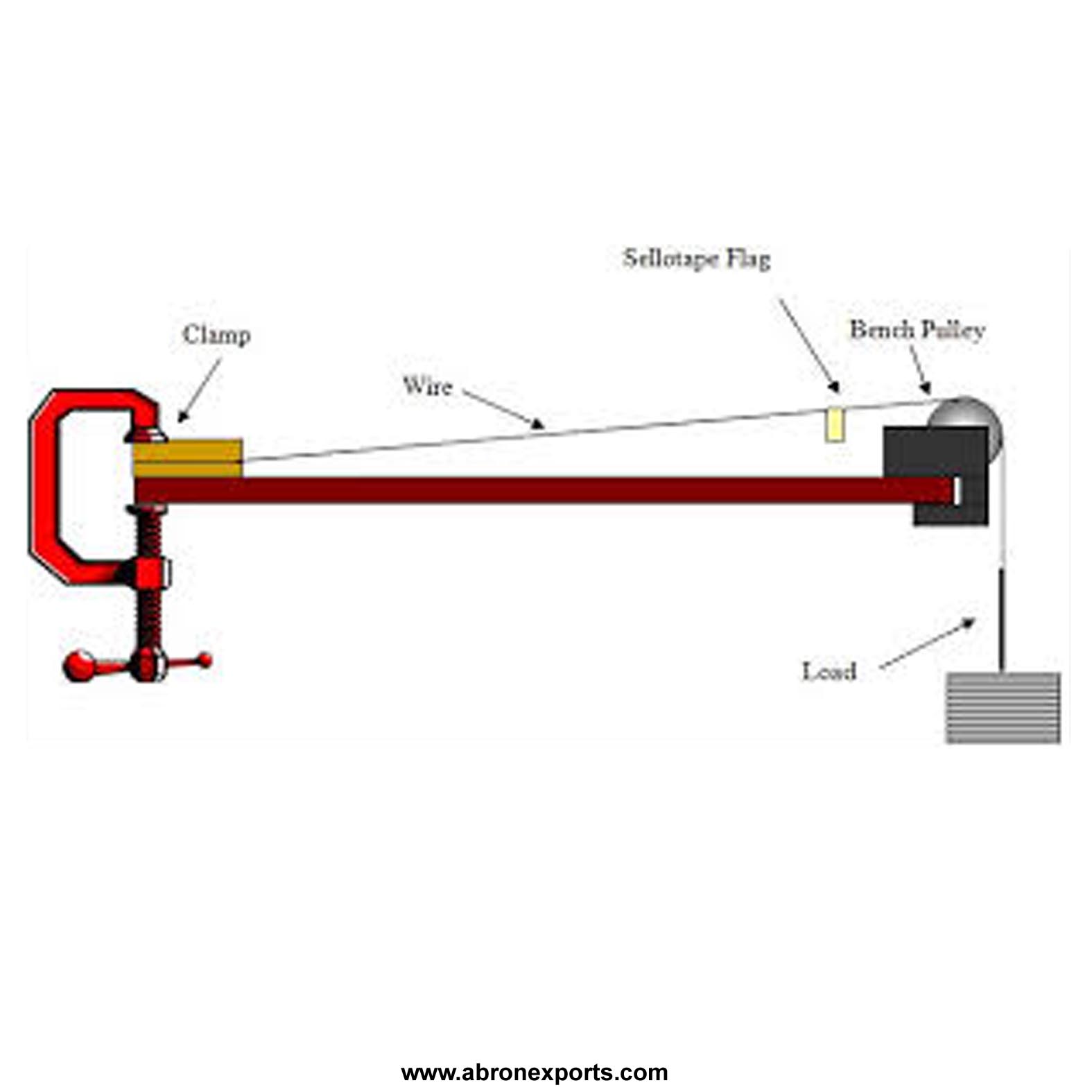 Vibrating cord Kit string rubber torsional wave apparatus abron AP-953t